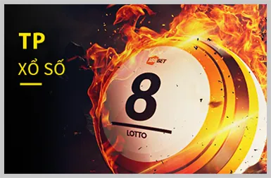 Video slot chủ đề Ai Cập cổ đại
