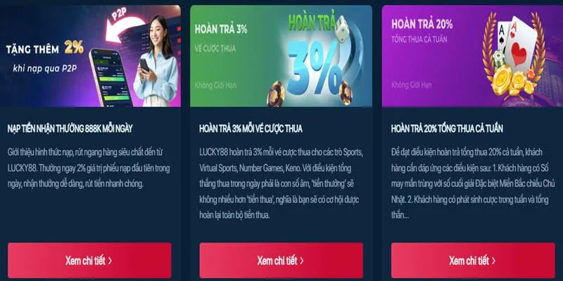 Hình ảnh banner các chương trình khuyến mãi và tin tức mới nhất của fve88